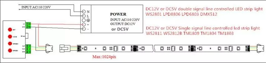 DC12V/24V 30 60LED/M Sm16703/Ws2811/Ucs1903 Addressable LED Strip RGB LED Strip for Indoor and Outdoor Lighting